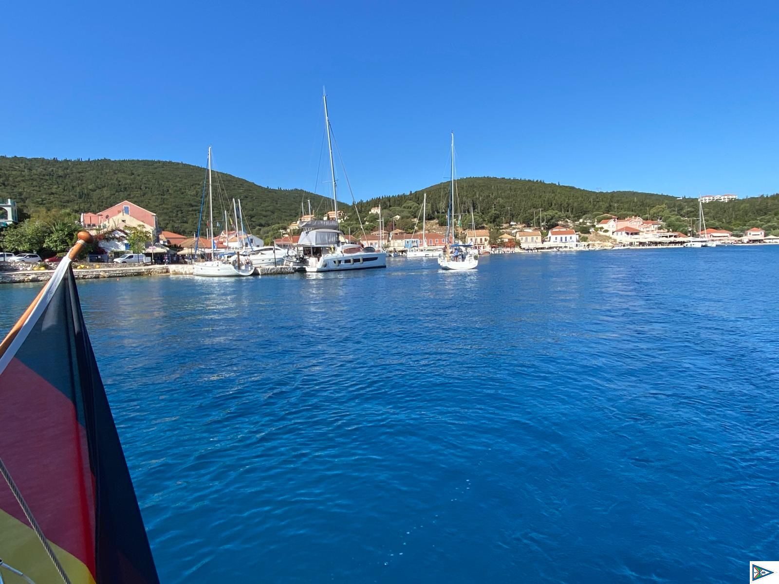 Segeln ohne Wind ist .....bei dem Wasser dann auch egal